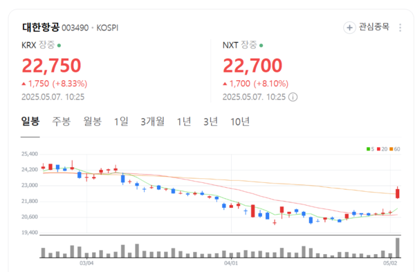 뉴스 썸네일