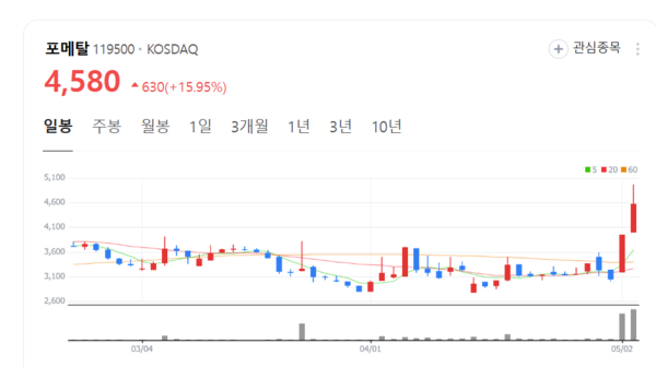 뉴스 썸네일