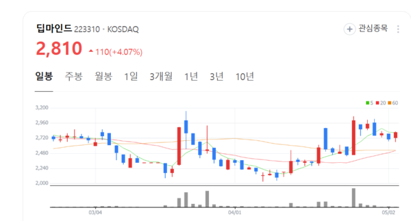 뉴스 썸네일