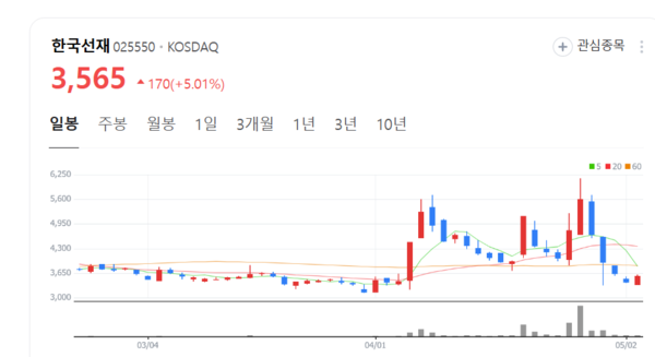 뉴스 썸네일