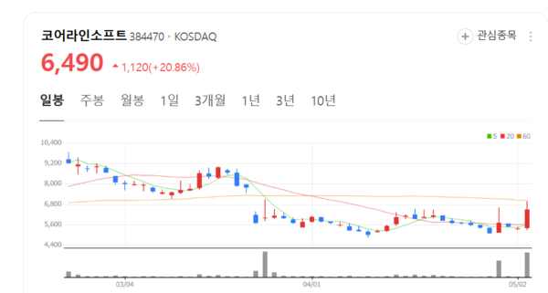 뉴스 썸네일