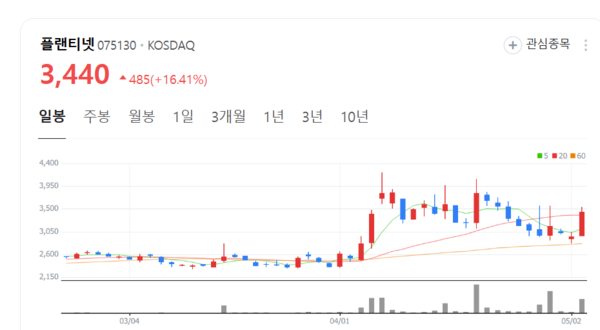 뉴스 썸네일