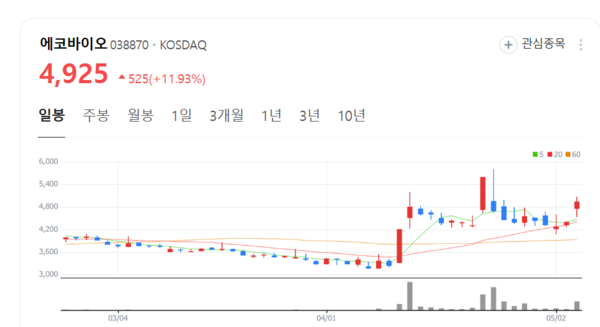뉴스 썸네일