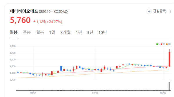 뉴스 썸네일