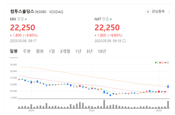 뉴스 썸네일