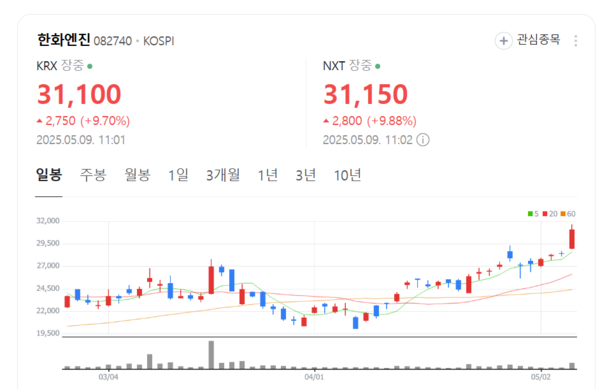 뉴스 썸네일