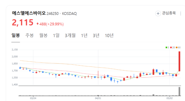 뉴스 썸네일