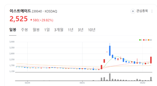 뉴스 썸네일