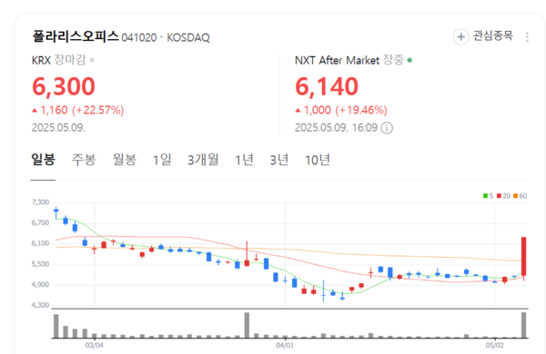 뉴스 썸네일