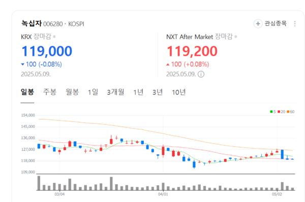 뉴스 썸네일
