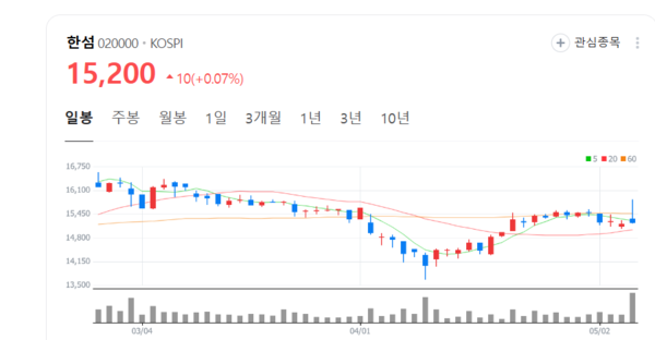 뉴스 썸네일