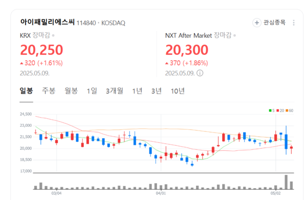 뉴스 썸네일