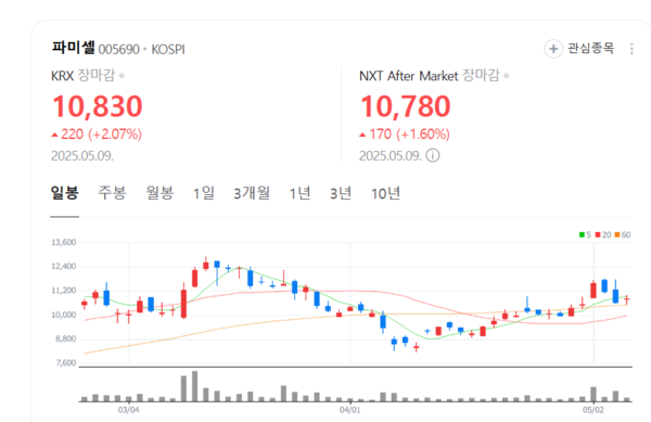 뉴스 썸네일