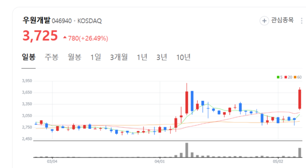 뉴스 썸네일