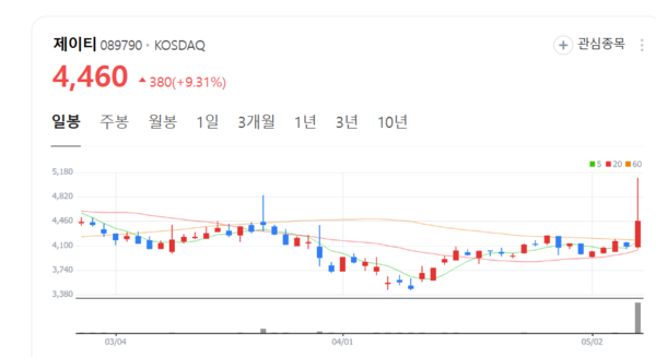 뉴스 썸네일