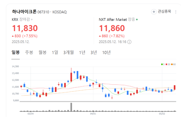 뉴스 썸네일