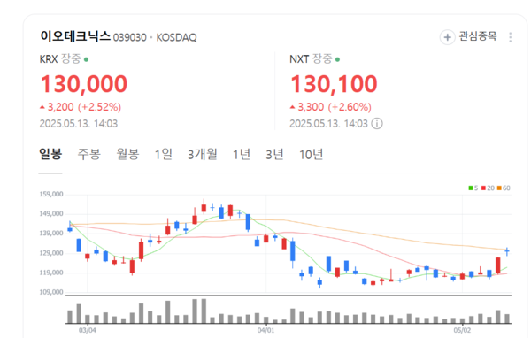 뉴스 썸네일
