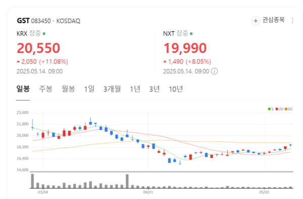 뉴스 썸네일