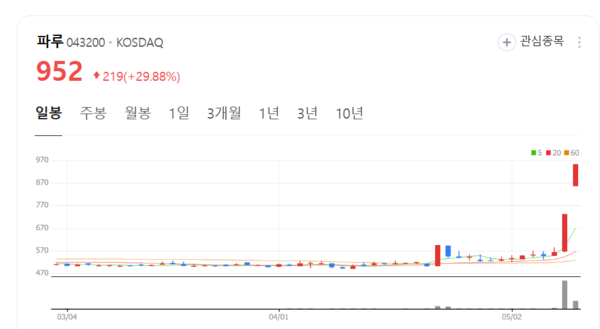 뉴스 썸네일