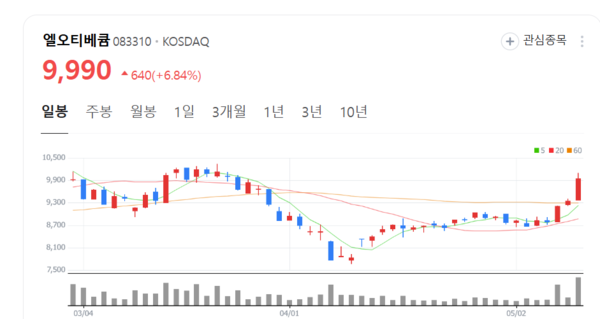 뉴스 썸네일