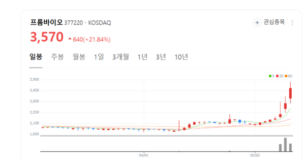 뉴스 썸네일