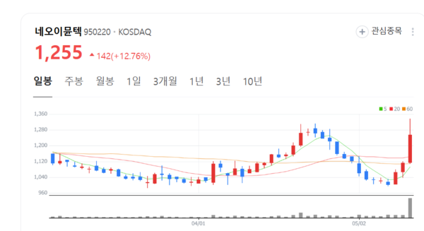 뉴스 썸네일