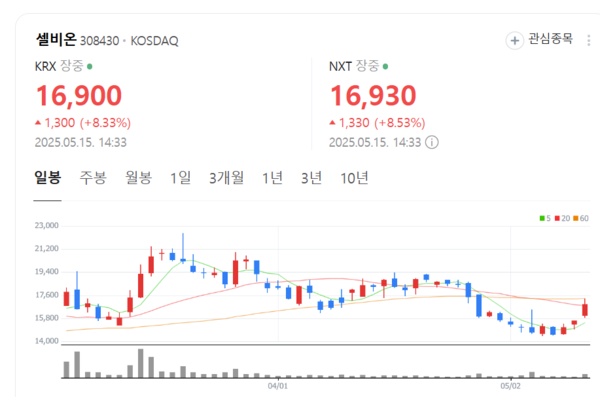 뉴스 썸네일