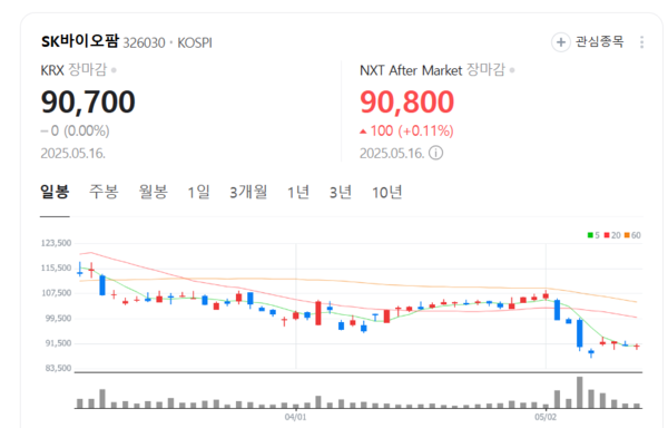 뉴스 썸네일