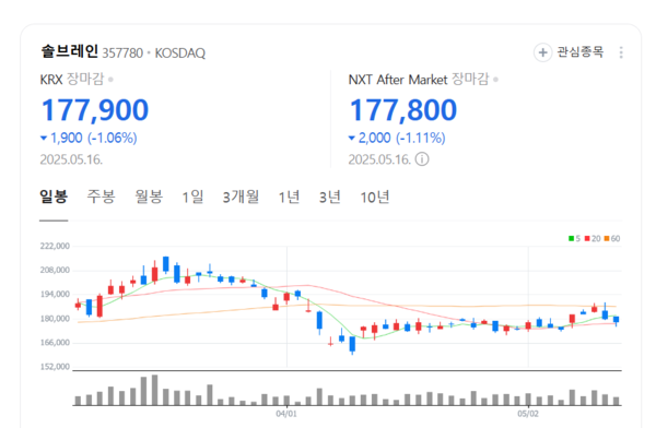 뉴스 썸네일