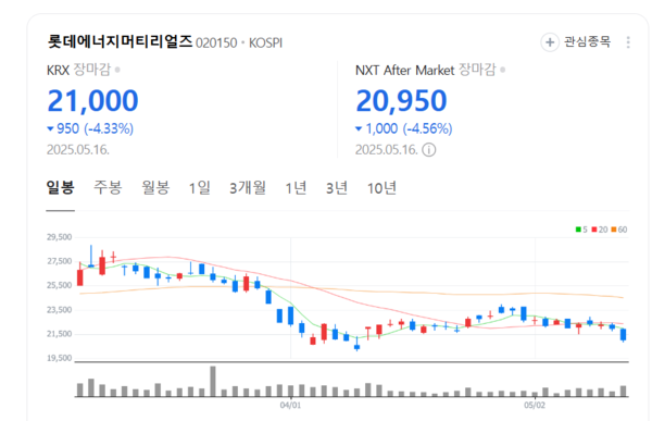 뉴스 썸네일
