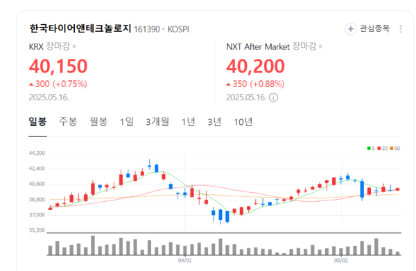 뉴스 썸네일