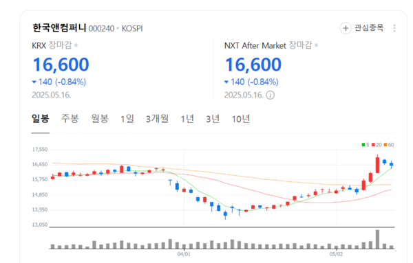 뉴스 썸네일