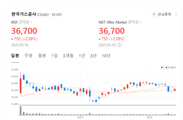 뉴스 썸네일