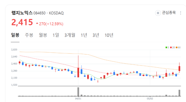 뉴스 썸네일