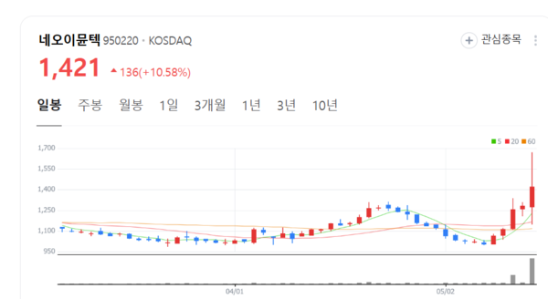 뉴스 썸네일