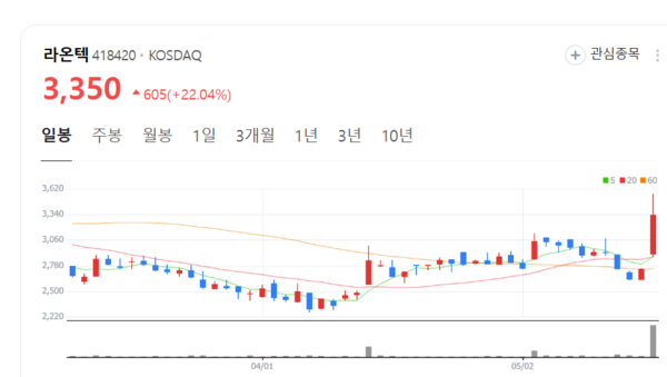 뉴스 썸네일