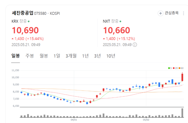 뉴스 썸네일