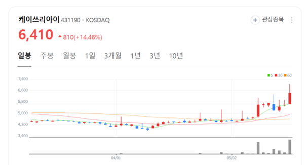 뉴스 썸네일
