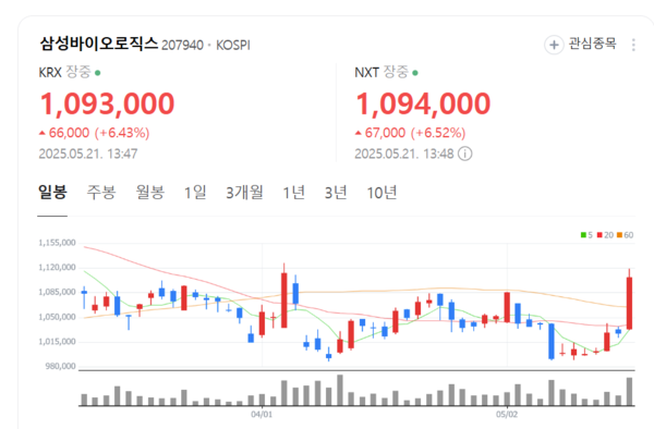 뉴스 썸네일