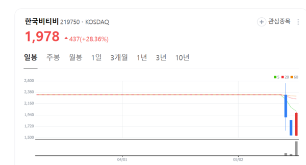 뉴스 썸네일