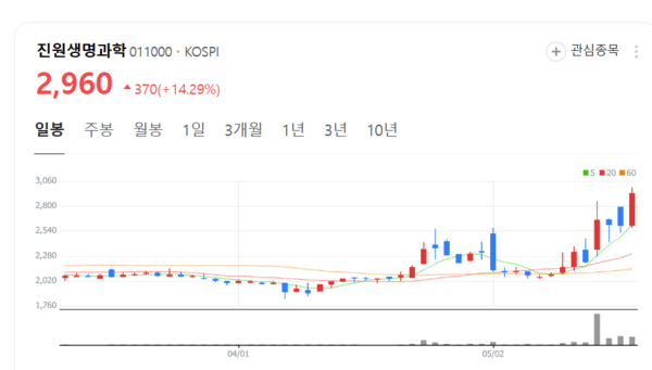 뉴스 썸네일