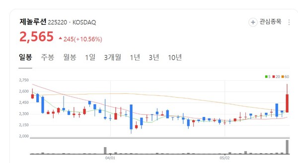 뉴스 썸네일