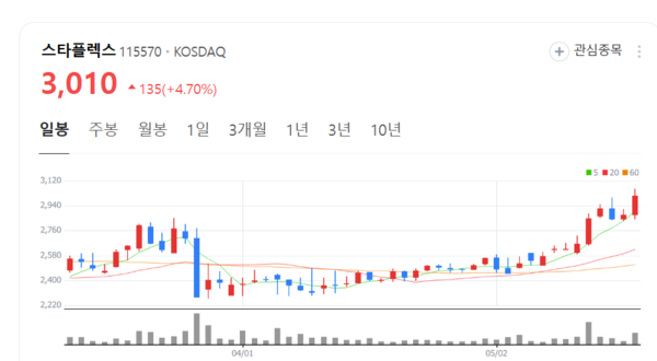 뉴스 썸네일