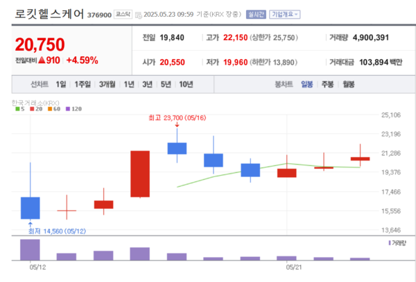 뉴스 썸네일