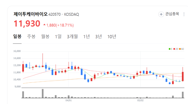 뉴스 썸네일