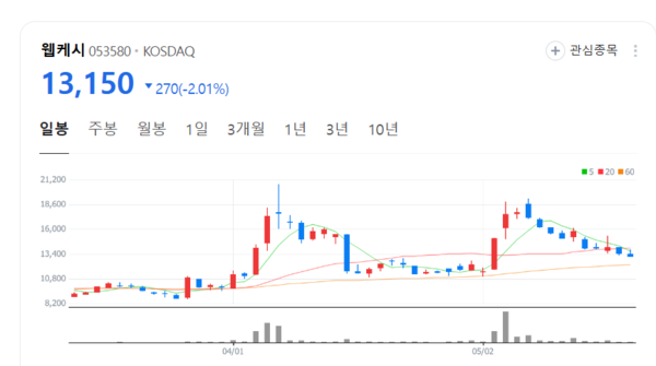 뉴스 썸네일