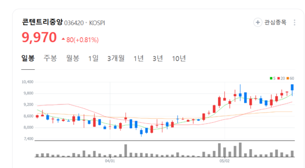 뉴스 썸네일