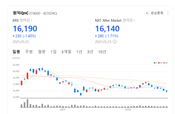 뉴스 썸네일