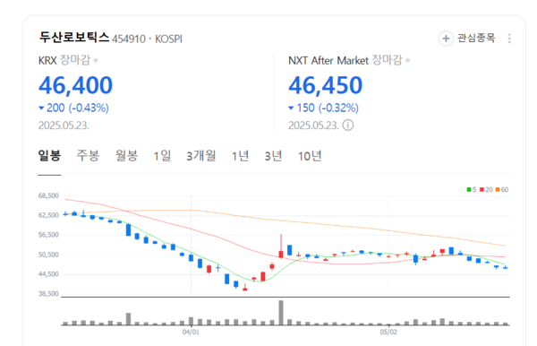 뉴스 썸네일