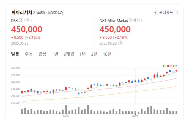 뉴스 썸네일